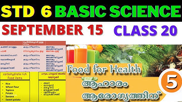 VICTERS STD 6| BASIC SCIENCE| CLASS 20|FOOD FOR HEALTH