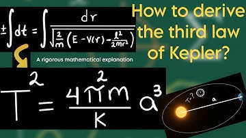 The solution to the Kepler Problem. An important result in Celestial Mechanics
