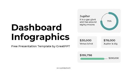 Free Dashboard Infographics for PowerPoint & Google Slides by GreatPPT