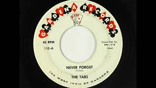 Tabs  -  Never Forget