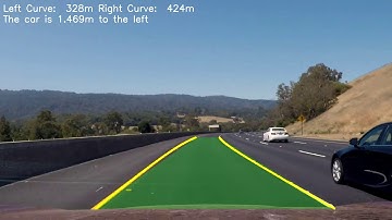 Self Driving Car Nanodegree Udacity Advanced Lane Line Finder