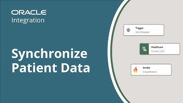Synchronize Patient Data from Oracle Health CareAware to Epic