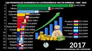 Principales Economías De Latinoamérica 1960 - 2029