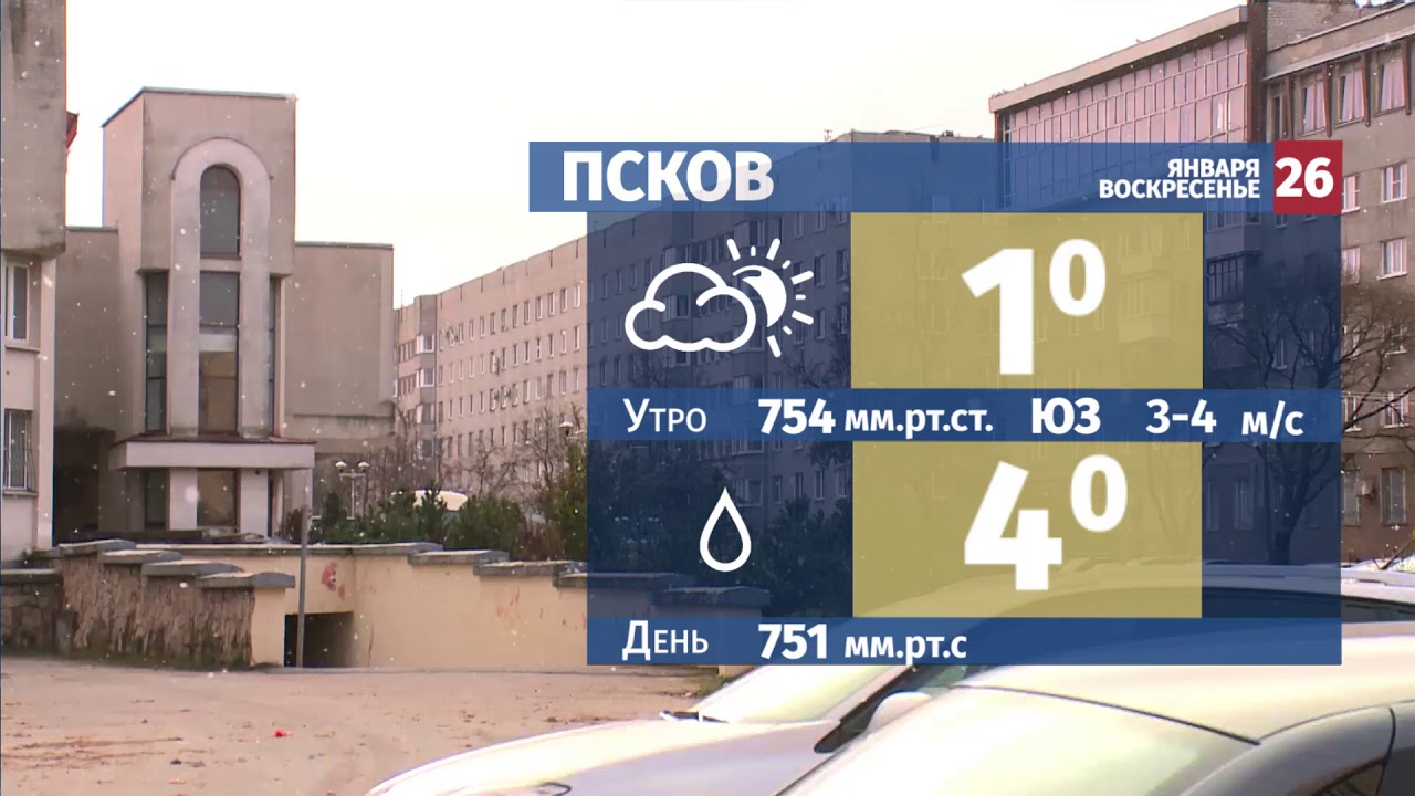 Прогноз погоды моторное