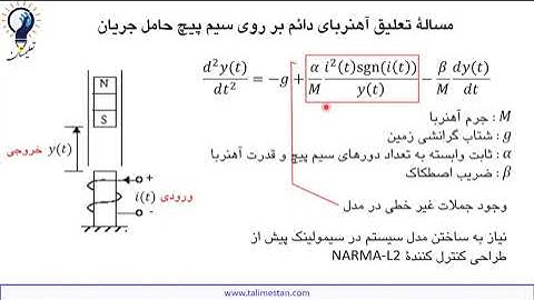طراحی کنترل کننده با شبکه ی عصبی در متلب، درس دوم - پایانی