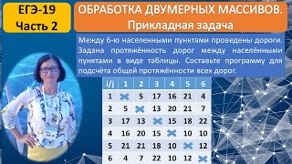 картинка: Прикладная задача на двумерные массивы. ЕГЭ по информатике.