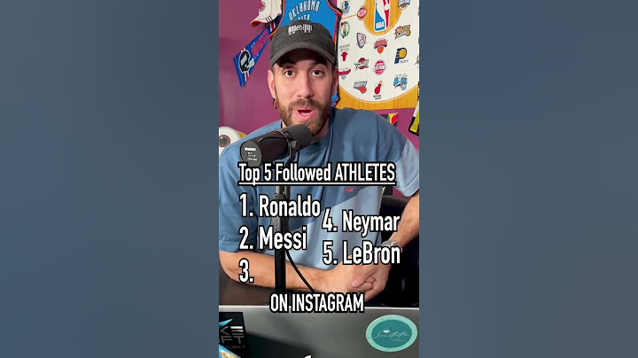 Guessing the TOP 5 MOST FOLLOWED ATHLETES on Instagram!! #shorts