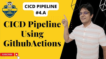 #4.a: CICD Pipeline Using GithubActions | Maven Maven Plugin | CloudHub Deployment Automation