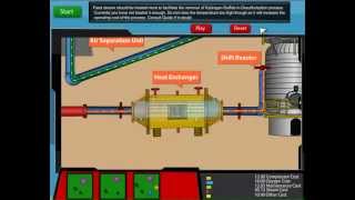 Synthesis Gas Preparation Simulation, animation by OcS (www.octavesim.com)