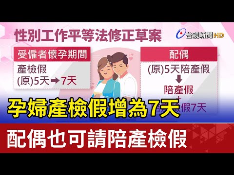 孕婦產檢假增為7天 配偶也可請陪產檢假