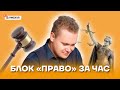 Блок "право" за час | Обществознание ЕГЭ 10 класс | Умскул