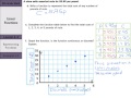 Understanding Linear Functions