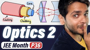 JEE Month P36 Slab, TIR & Lenses with PYQs | Vikrant Kirar
