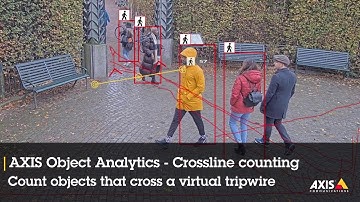 AXIS Object Analytics - Crossline counting