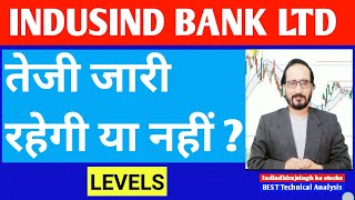 INDUSIND BANK STOCK ANALYSIS | INDUSIND BANK SHARE PRICE TODAY | INDUSIND BANK LTD | INDUSIND BANK