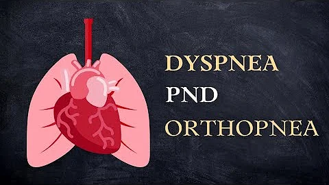 Dyspnea ,PND & Orthopnea - DayDayNews