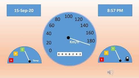 Car Dashboard & Speedometer Design Using PowerPoint