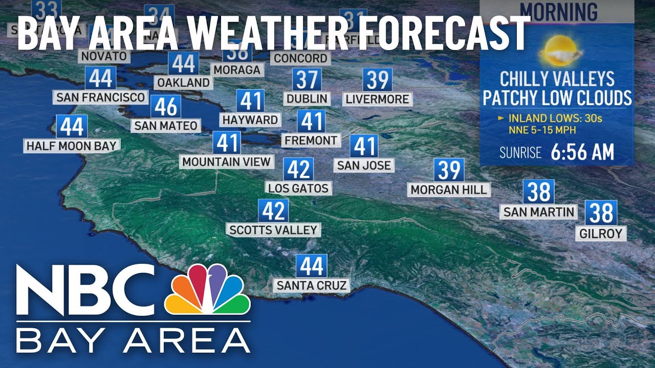 Bay Area Forecast: Chilly Mornings, Warmer Days Ahead - YouTube