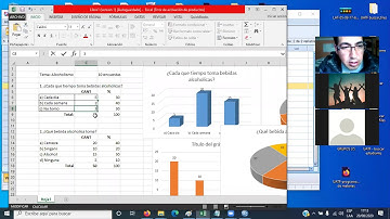 Creacion de una encuesta, su tabulacion  y graficas en SPSS