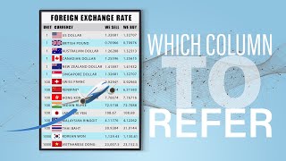 HOW to read the currency exchange board!