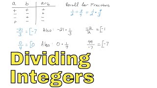 20 - Dividing Integers, Part 1 (Learn to Divide Negative & Positive Numbers)