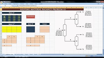 Excel for Chemical Engineers I 13 I Material balance (2/5) [Non-reactive systems 1]