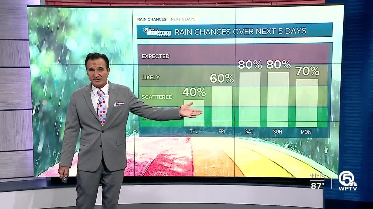 South Florida Thursday afternoon forecast (8/12/21) - YouTube