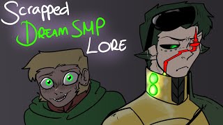 "Are you going to let Quackity kill me?" | Scrapped Dream SMP Lore Animatic [Dream, Awesamdude]