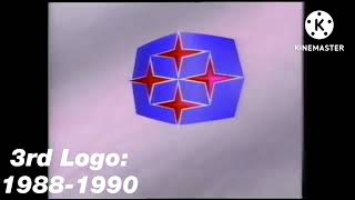 TVNZ Logo History