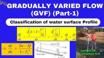 PART-1: Lecture On Gradually Varied Flow, Type of Water surface profile and its classification