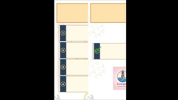 MCQs for Mining DGMS Statutory Exam | Suranga Oli