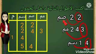 شرح درس أجزاء المتر : المم ، الصم و الدسم و كيفية التحويل بطريقة مبسطة