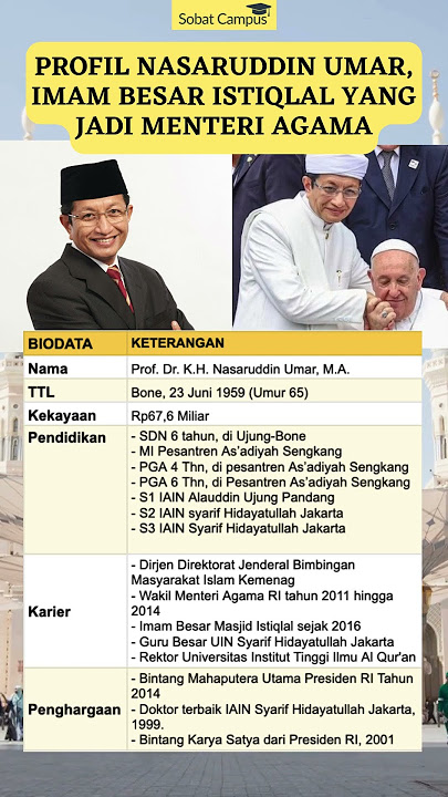 Profil Nasaruddin Umar, Imam Besar Istiqlal yang Jadi Menteri Agama