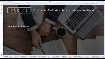 TIBCO Dinamik Fiyatlama Hızlandırıcı Modeli