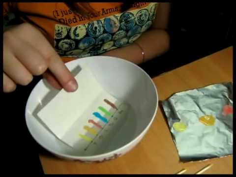 Candy chromatography to determine the dyes in skittles 