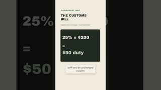 A 25% Tariff Doesn’t Mean a 25% Price Increase