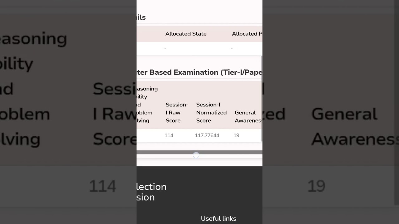 SSC MTS score card 2024