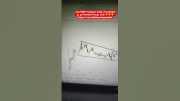 The Best Stock Screener For 2022: Breakout & Momentum Stock Scanner #stockscanner #stockscreener