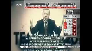 Zaferin Sahibi Sadece Allah'tır... ERDOĞAN'IN EN YENİ DUA KLİBİ...