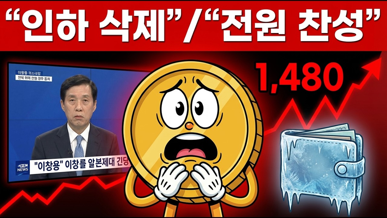 "사실상 인하 사이클 종료" 당신의 전재산이 순식간에 녹아내릴 수 있습니다