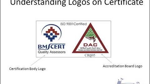 How to Check ISO Certificate Validity