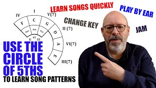 Use the Circle of 5ths to learn song patterns (& download your own circle of 5ths spinner!)