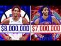 The Most UNDERPAID Players From Every NBA Team 2019 20