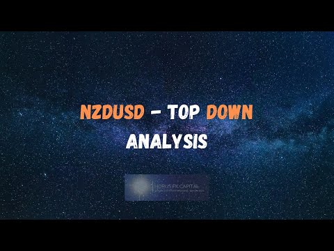 NZDUSD - Top Down Analysis