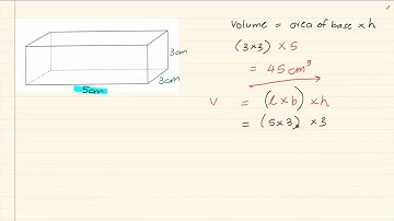 Grade 10: Measurement : How to calculate volume of a rectangular prism