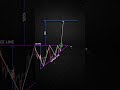 chart #reels #trading #cryptomaniacs #forex #cryptoinvestors #stockmarket #cryptotraders #crypto