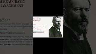 Fundamentals of management. ￼ Chapter 2, evolution of management thought. BMS BBA B. COM SOL BST ￼