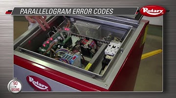 90 Second Know How:  Parallelogram Error Codes