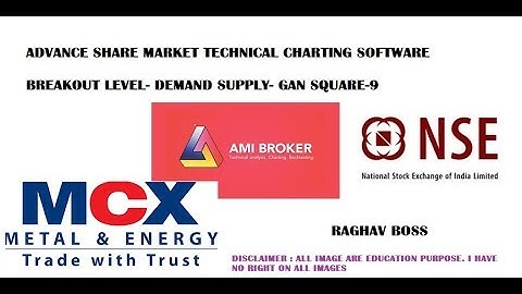 ADVANCE AMIBROKER CHARTING TUTOTIAL PART-2