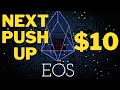 EOS working to plan